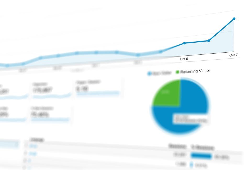 Musterdepot für ausgewogene Asset Allocation