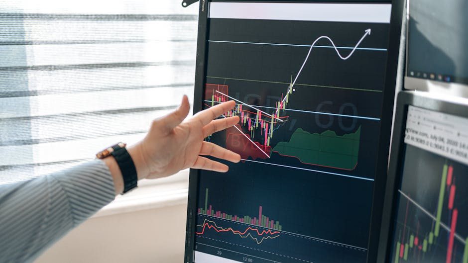 Chartmuster, Timing und Asset Allocation im Arbeitsmodus
